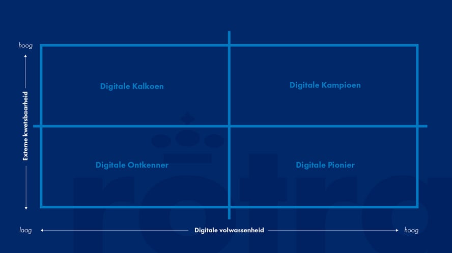 RAO_2301004_digitaltoolkit_v01_JF